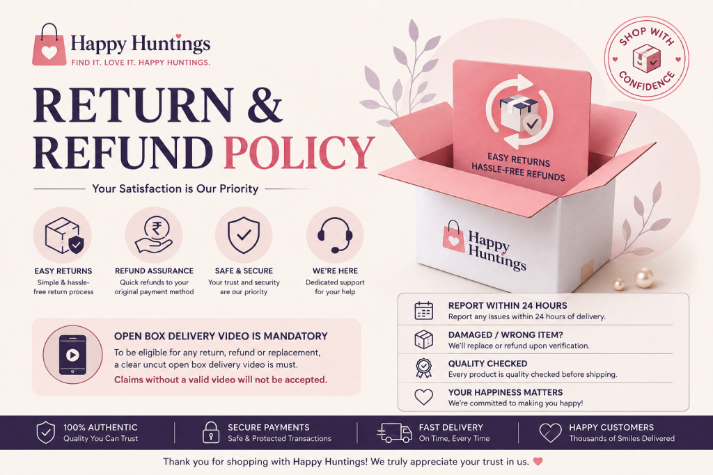 Refund & Return Policy